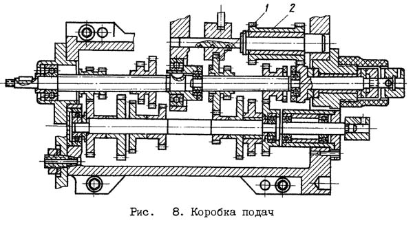 Креслення коробки подач токарно-гвинторізного верстата 1603 1603 Креслення коробки подач токарно-гвинторізного верстата 1603
